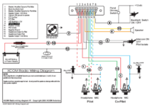 Radio Wiring Diagram