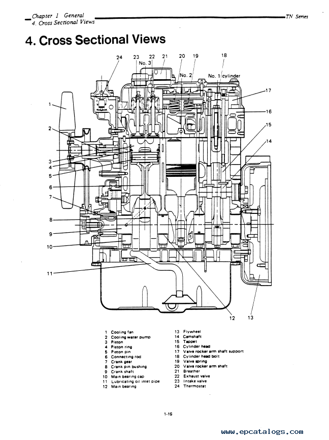 Yanmar Starter Motor Diagram 64