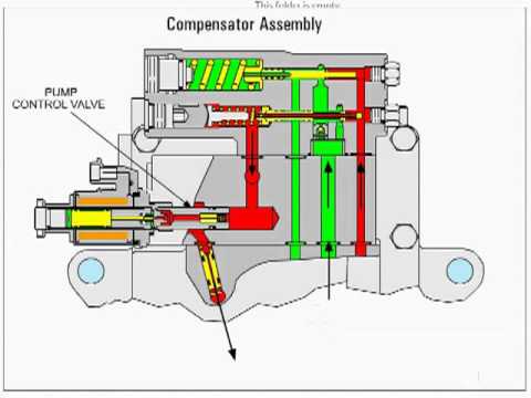 Cat 3116 Fuel Pump Diagram 1