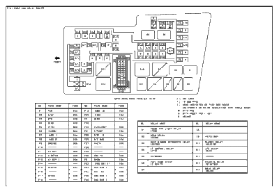 2012 Jeep Patriot Fuse Box Diagram - Headcontrolsystem