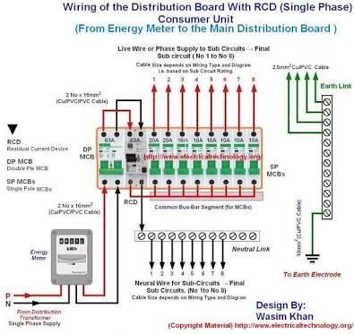 Switch Board Connection Diagram 1