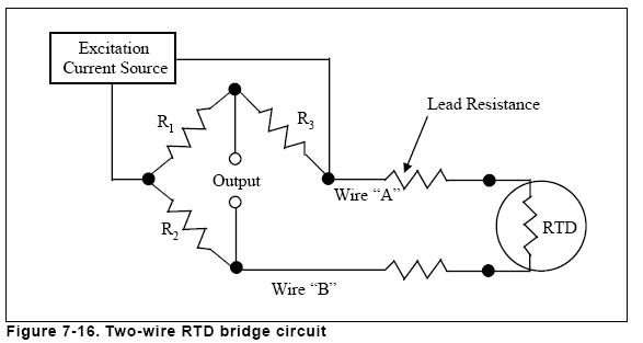 Rtd Circuit Diagram 1