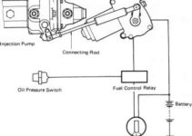 Diesel Engine Stop Motor Wiring Diagram