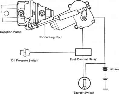Diesel Engine Stop Motor Wiring Diagram 1