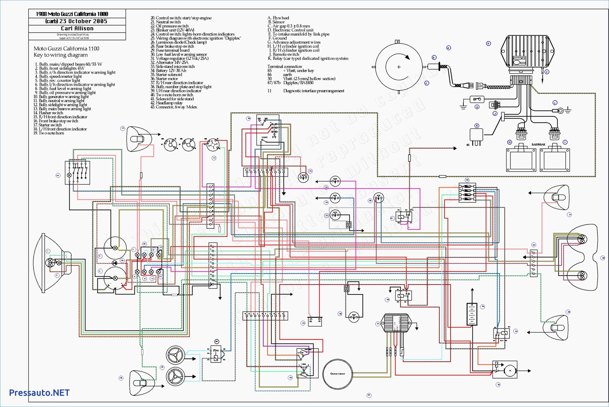 Pickup Wiring Diagrams Headcontrolsystem