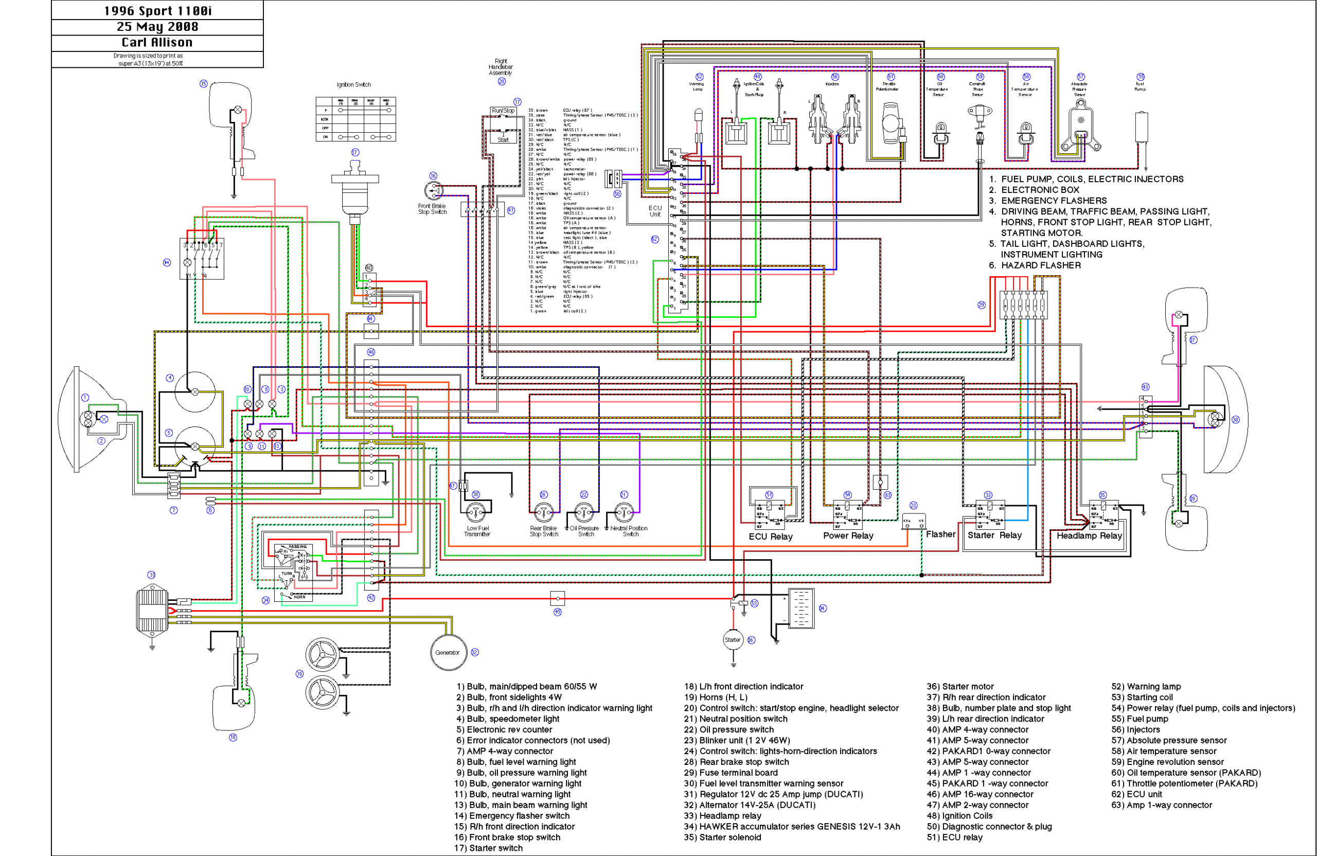 Corsa D Wiring Diagram 1