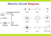 Simple Circuit Diagram With Explanation