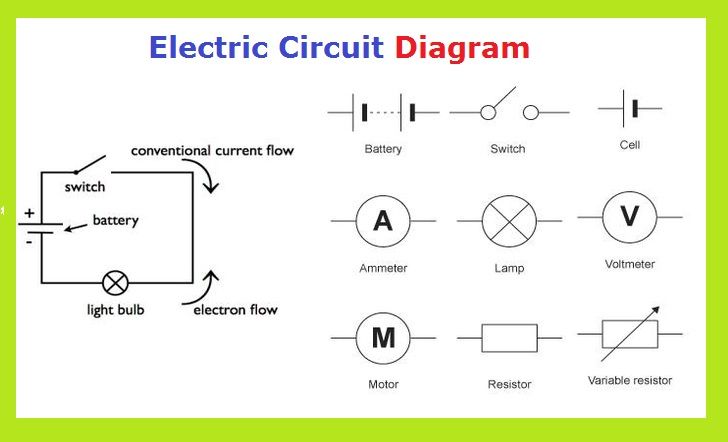 Simple Circuit Diagram With Explanation 1