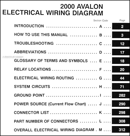 2000 Toyota Avalon Ignition Coil Diagram 1