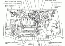 2007 Nissan Altima Engine Diagram