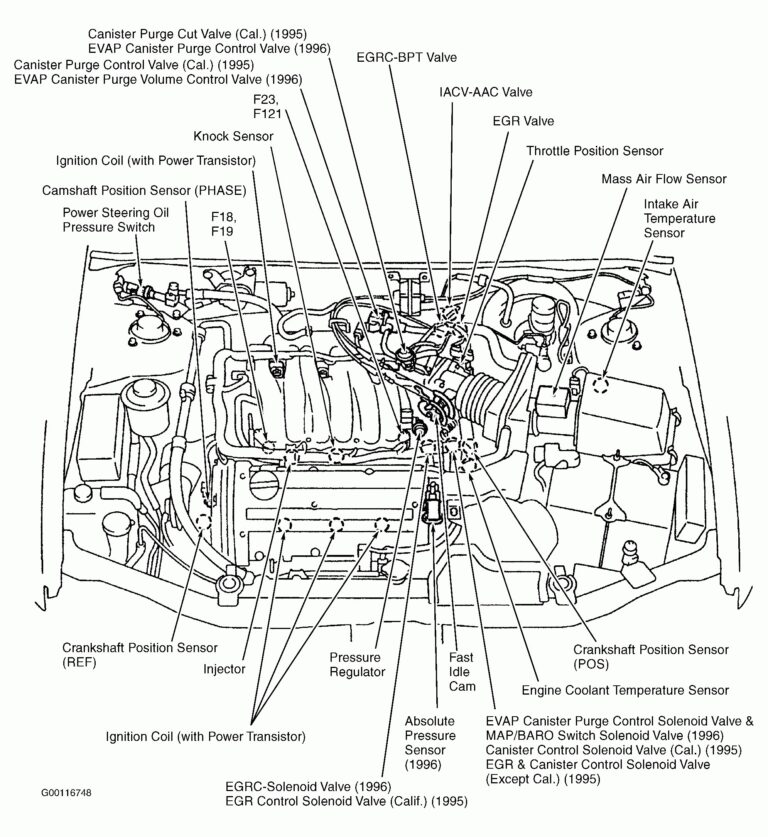 2007 Nissan Altima Engine Diagram - Headcontrolsystem