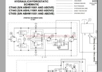 Bobcat Wiring Diagram