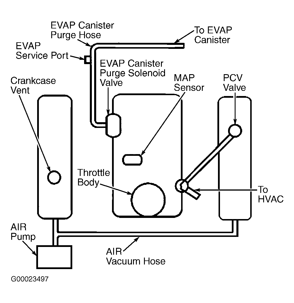 2.8 Chevy V6 Vacuum Diagram 1