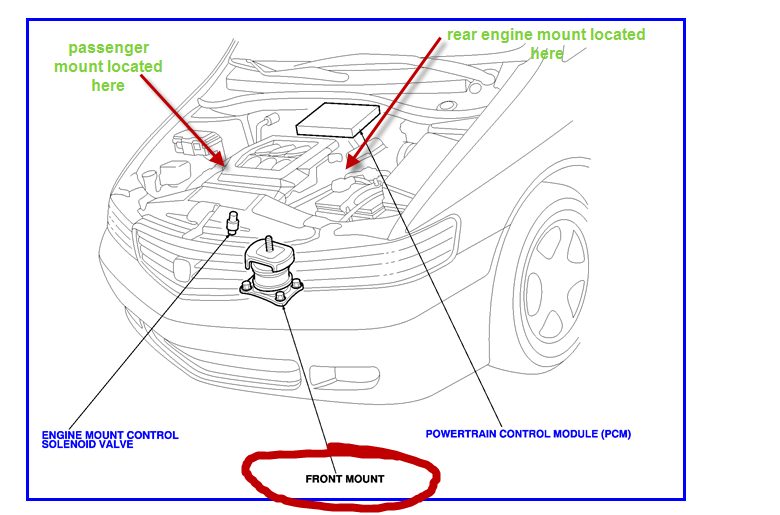 Motor Mount Diagram 1