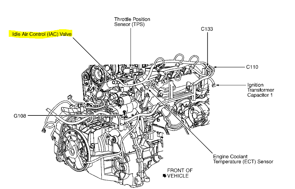 2001 Ford Escape Engine Diagram 1