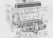 216 Chevy Engine Diagram