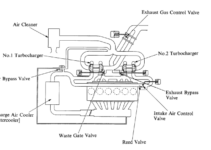 2Jz Engine Parts Diagram