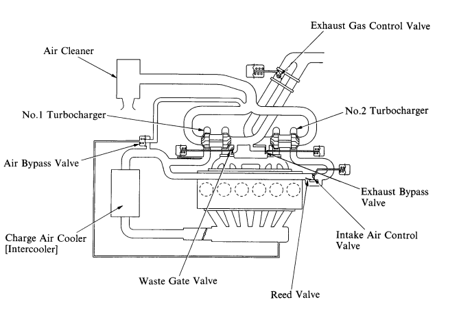 2Jz Engine Parts Diagram 1
