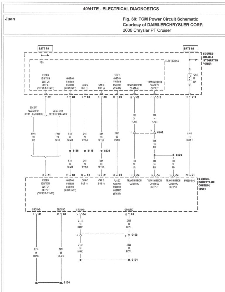 Pt Cruiser Motor Mounts Diagram - Headcontrolsystem