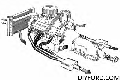 Chevy 4.3 Engine Diagram 1