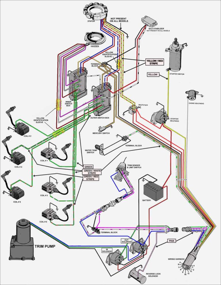 Mercury 115 Outboard Water Flow Diagram - Headcontrolsystem