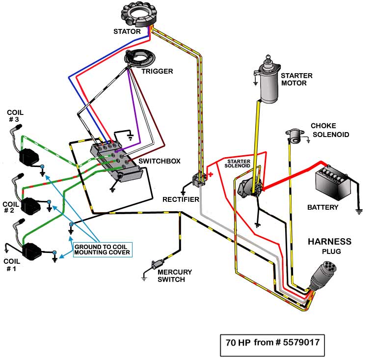 Mercury Outboard Charging System Diagrams 1