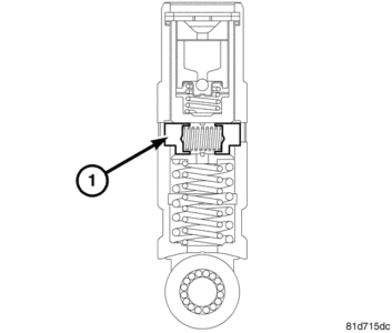 5.7 Hemi Pushrod Diagram - Headcontrolsystem