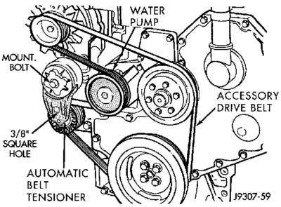 2007 6.7 Cummins Belt Diagram - Headcontrolsystem