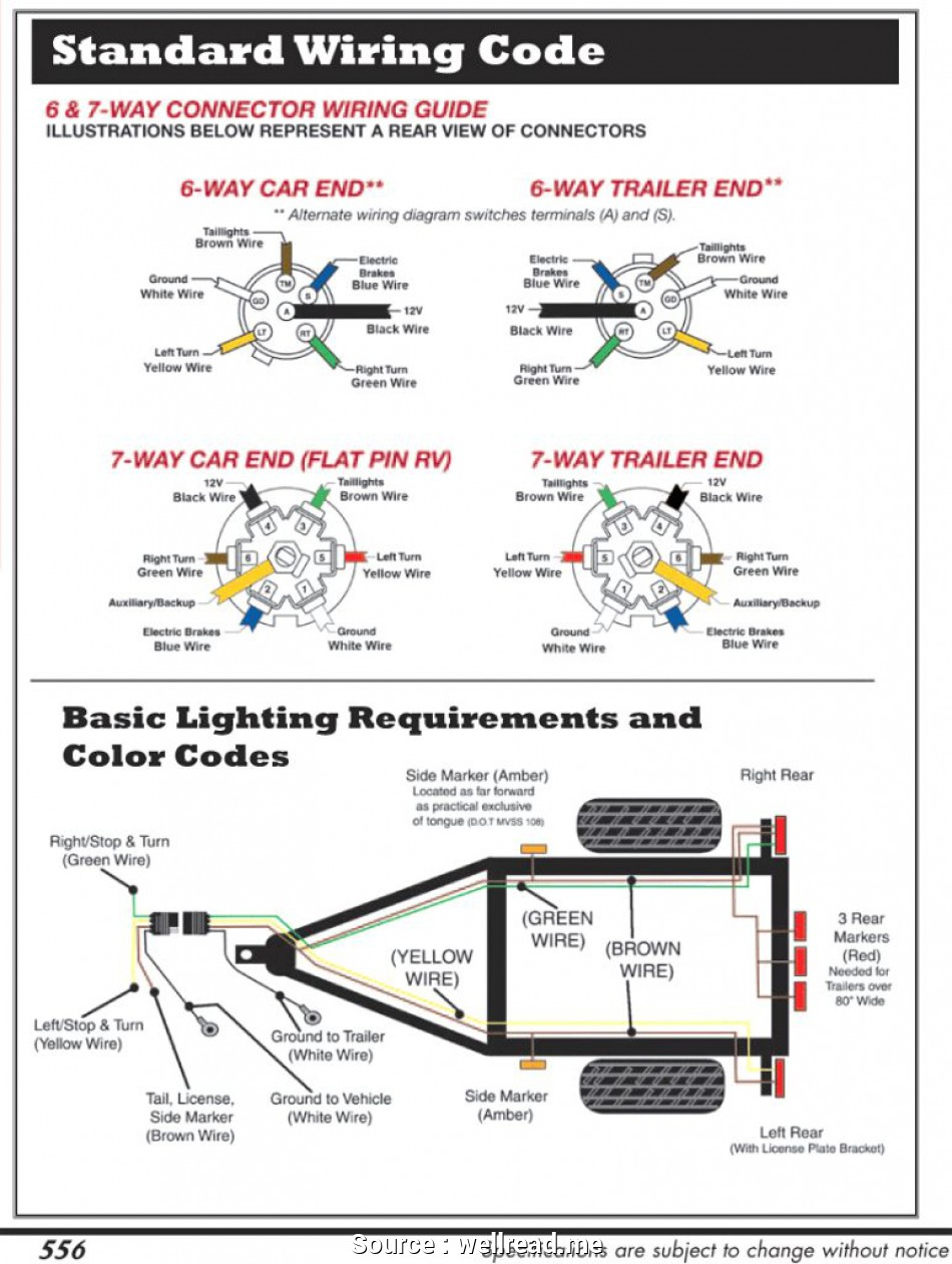 6 Pin Trailer Wiring Diagram With Brakes 1