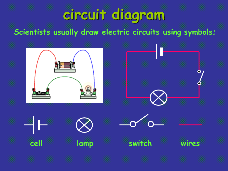 Easy Circuit Diagram 1
