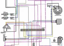 Johnson Outboard Ignition Switch Wiring Diagram