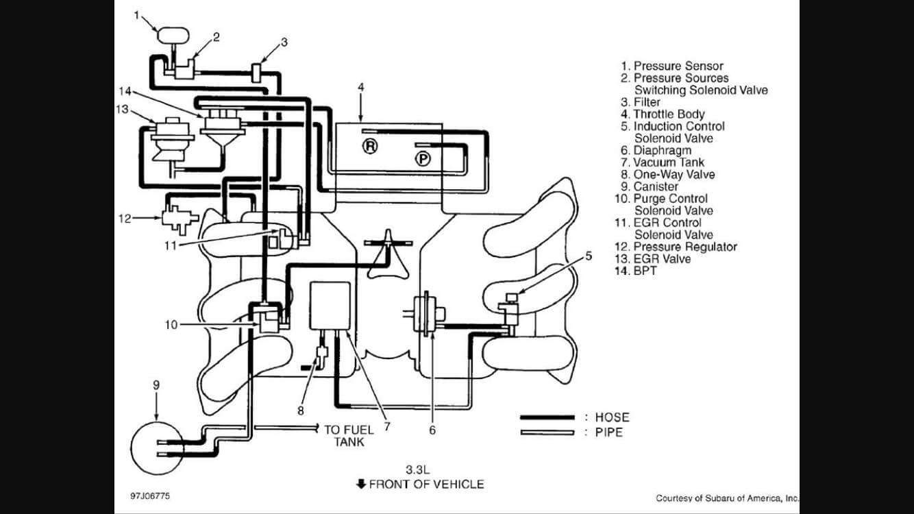 Ej25 Engine Diagram 1