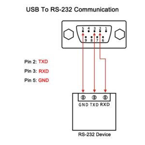 Usb Keyboard Circuit Diagram - Headcontrolsystem