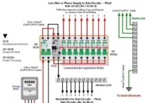 Board Connection Diagram