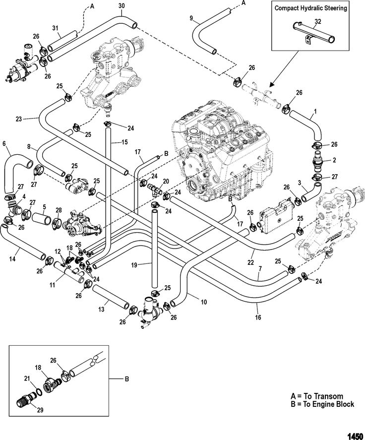 4.3 Vortec Engine Diagram 1