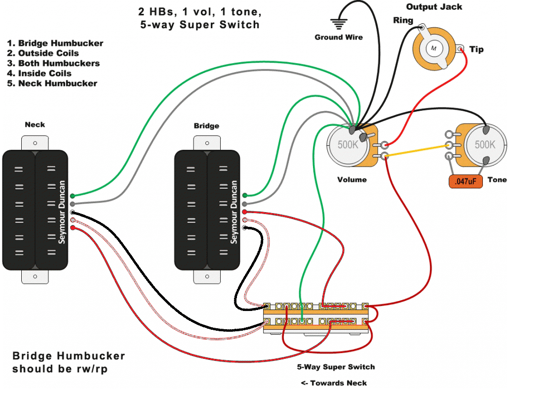 Ibanez Wiring Diagram 5 Way Switch 1