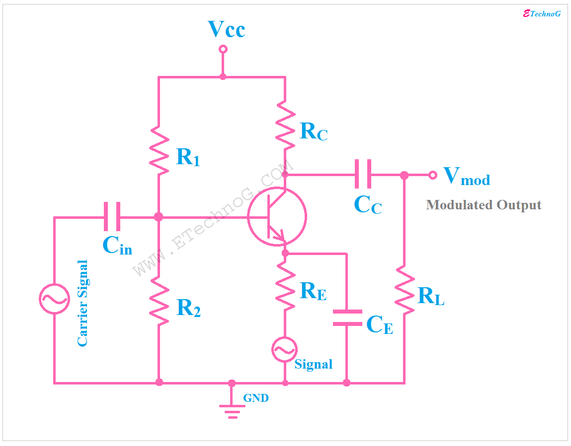 Frequency Modulation Circuit Diagram 1