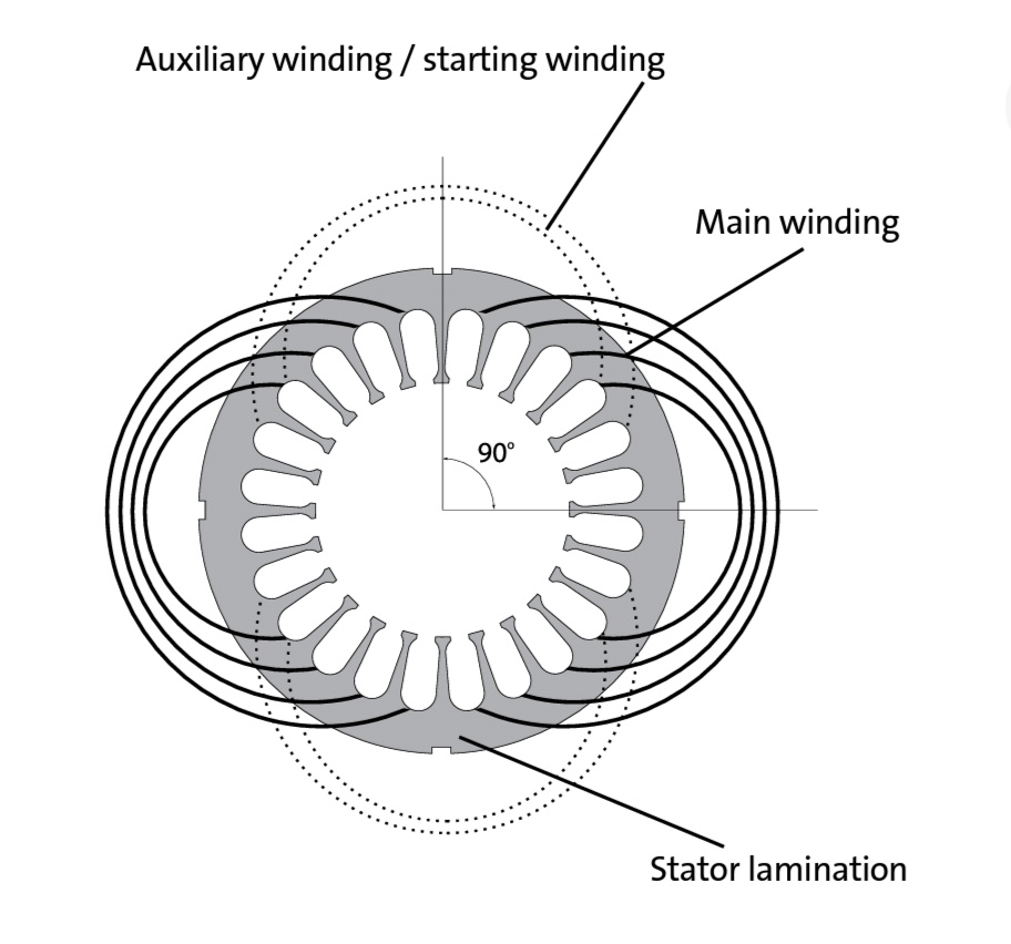 Motor Winding Diagram 1