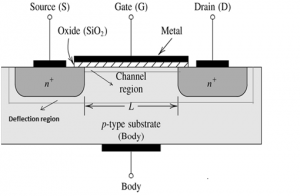 Mosfet Wiring Diagram 1