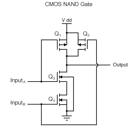 And Gate Circuit Diagram 1