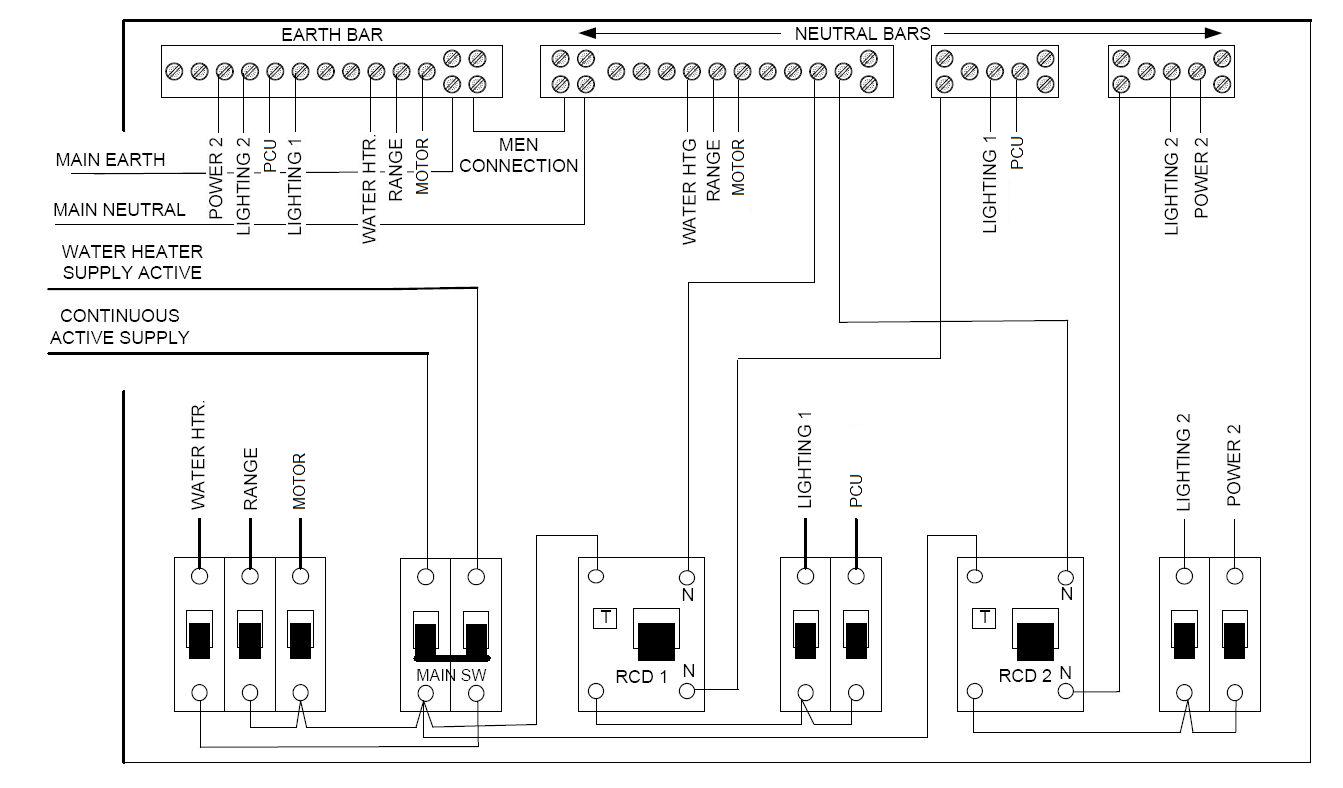 Switch Board Wiring Diagram 37