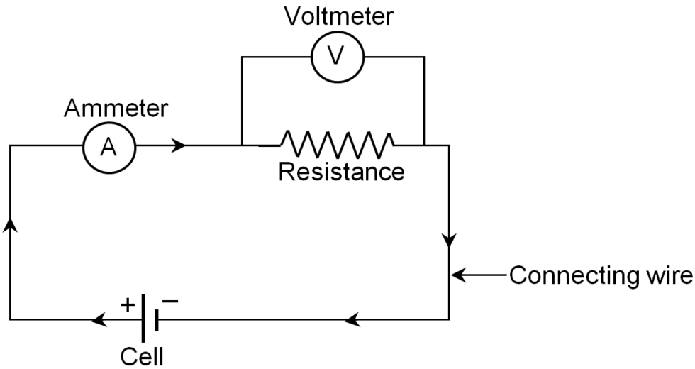Different Electronic Diagram 1