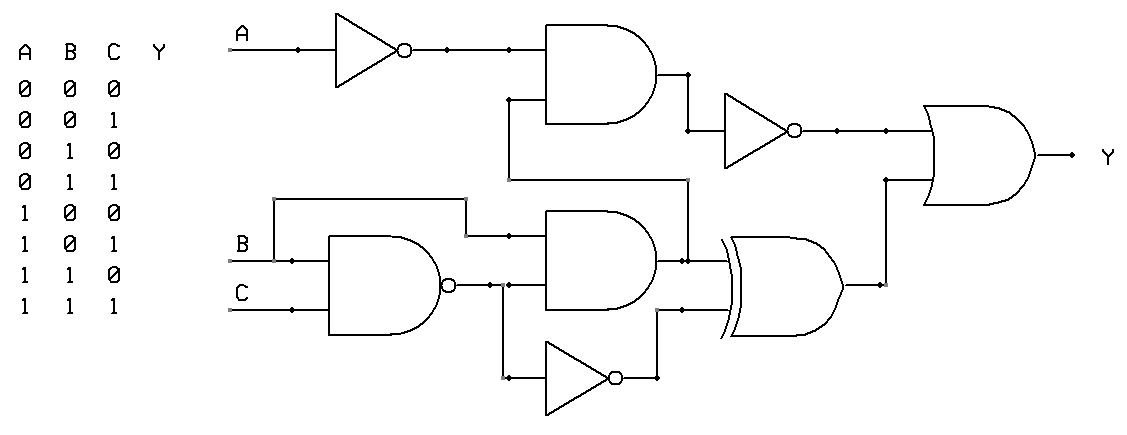 Logic Diagram Examples 1