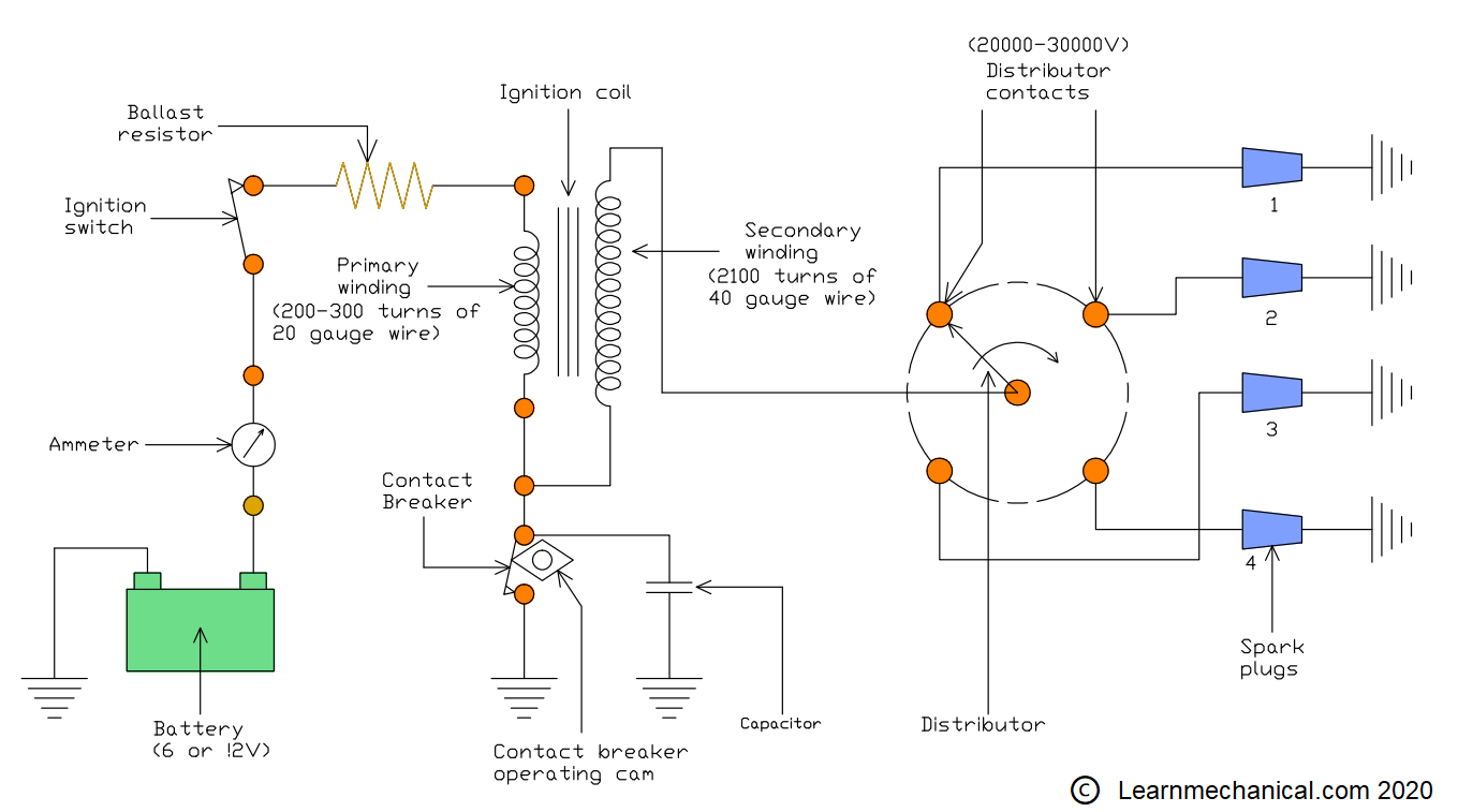 Battery Ignition System Diagram 1
