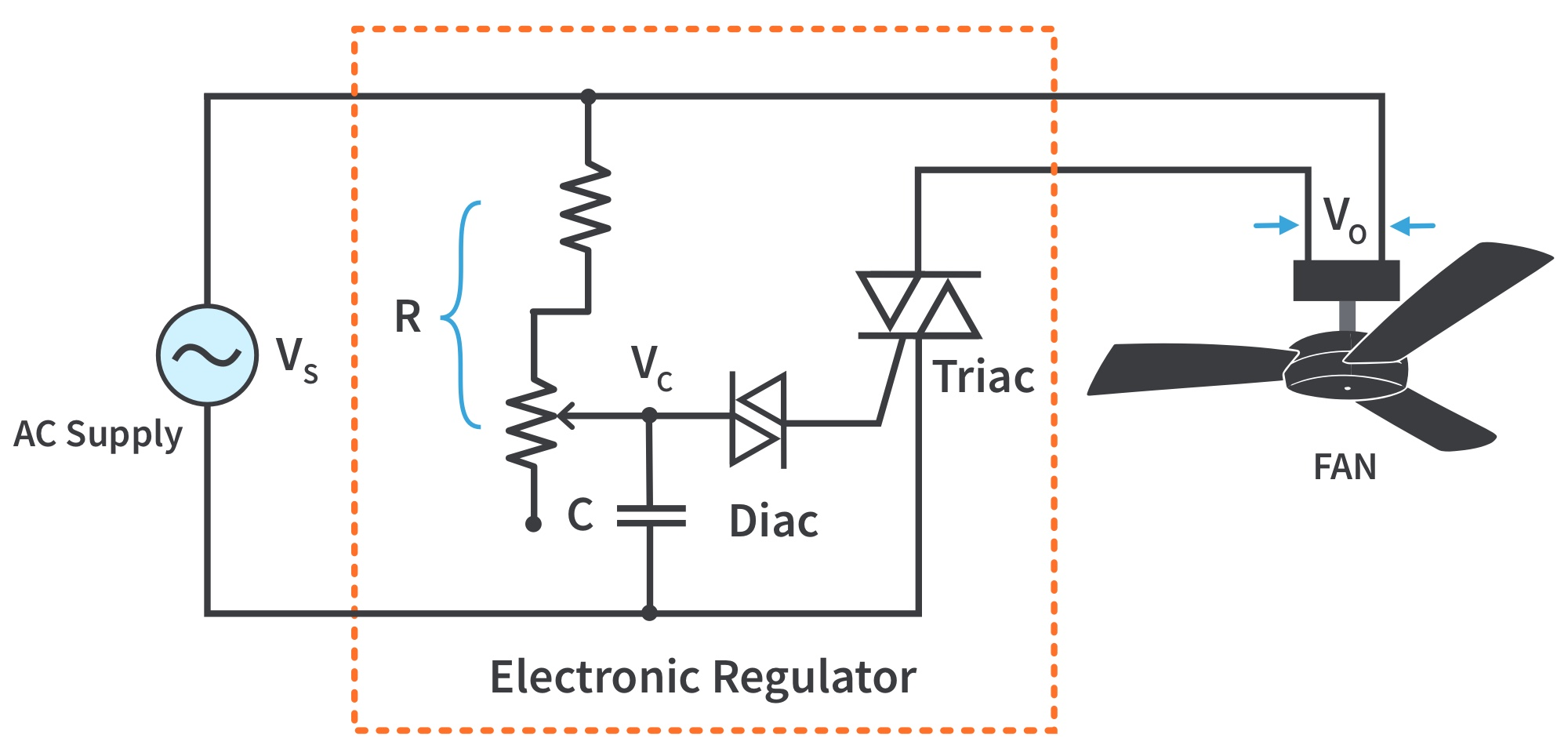 Fan Regulator Wiring Diagram 1