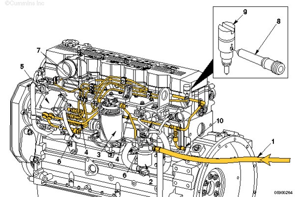 2001 Dodge Cummins Fuel System Diagram 1