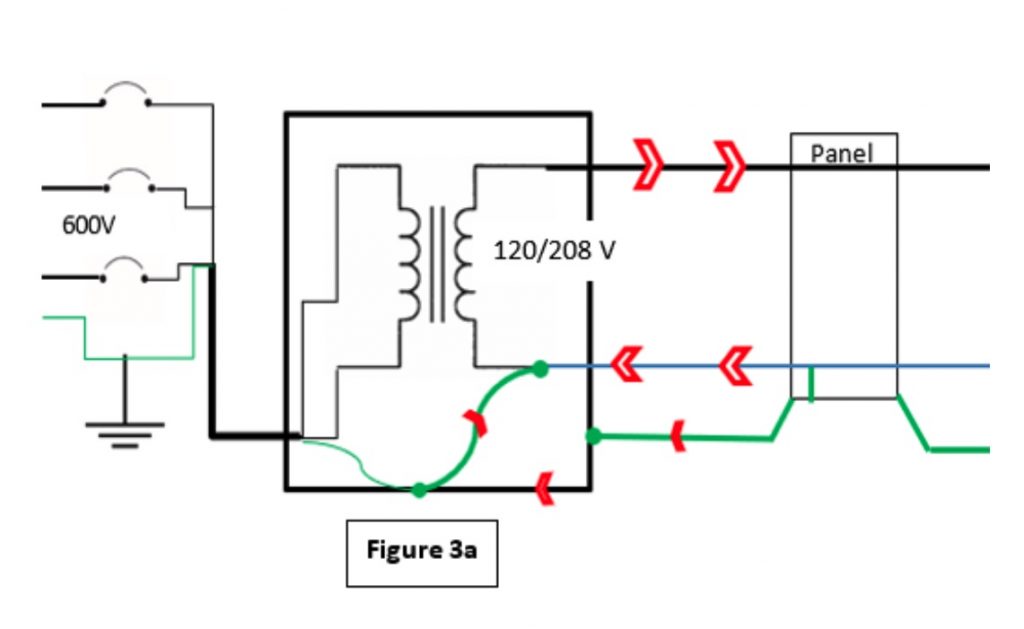 Electrical Panel Grounding Diagram 1