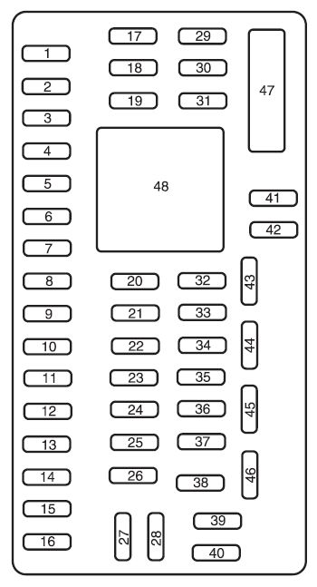 2007 Ford Expedition Fuse Box Diagram 1