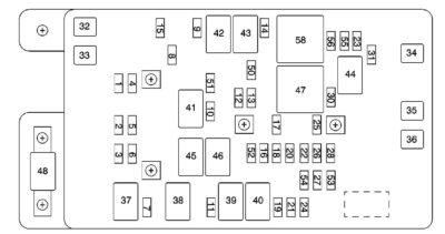 2003 Gmc Envoy Engine Diagram - Headcontrolsystem