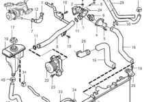 Volvo D13 Coolant Diagram
